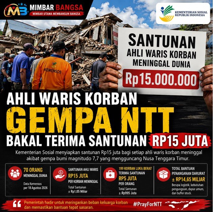 Ahli Waris Korban Gempa NTT Bakal Terima Santunan Rp15 Juta