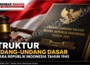 Struktur-Undang-Undang-Dasar-Negara-Republik-Indonesia-Tahun-1945