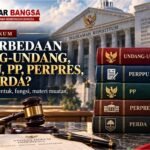 Ilustrasi perbedaan UU, Perppu, PP, Perpres, dan Perda berdasarkan pembentuk, fungsi, materi muatan, dan hierarki hukumnya. Ilustrasi perbedaan UU, Perppu, PP, Perpres, dan Perda berdasarkan pembentuk, fungsi, materi muatan, dan hierarki hukumnya.