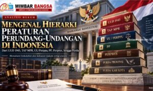 Ilustrasi susunan hierarki peraturan perundang-undangan Indonesia berdasarkan UU Nomor 12 Tahun 2011 beserta perubahannya.