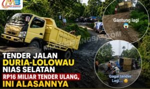 Ilustrasi proyek peningkatan struktur Jalan Provinsi Ruas Duria-Lolowau, Kabupaten Nias Selatan.